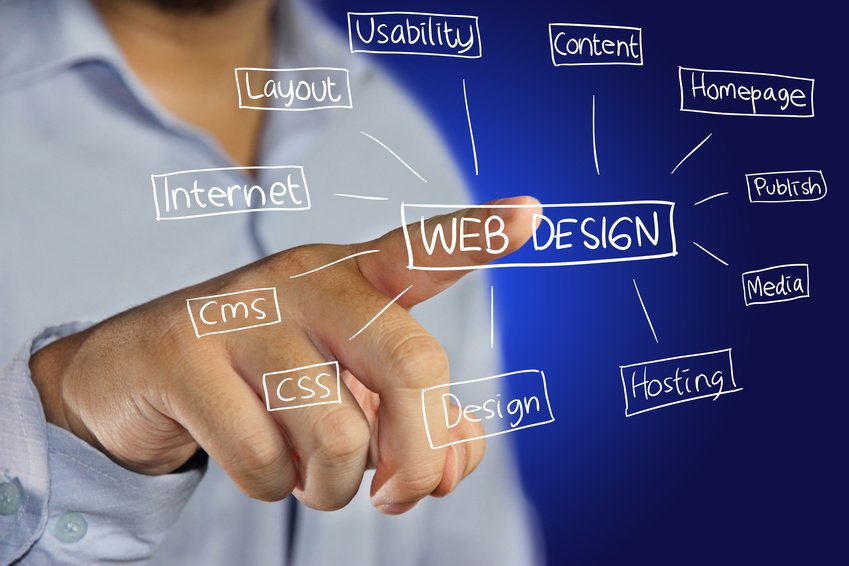 What To Consider When Designing And Building A Website